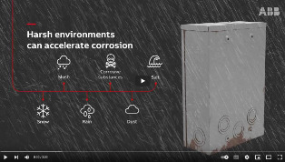 Microlectric® corrosion-resistant meter socket option